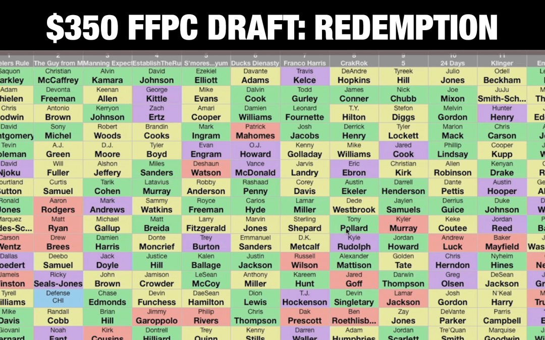 Levitan and Silva $350 Draft Replay: First Three Rounds