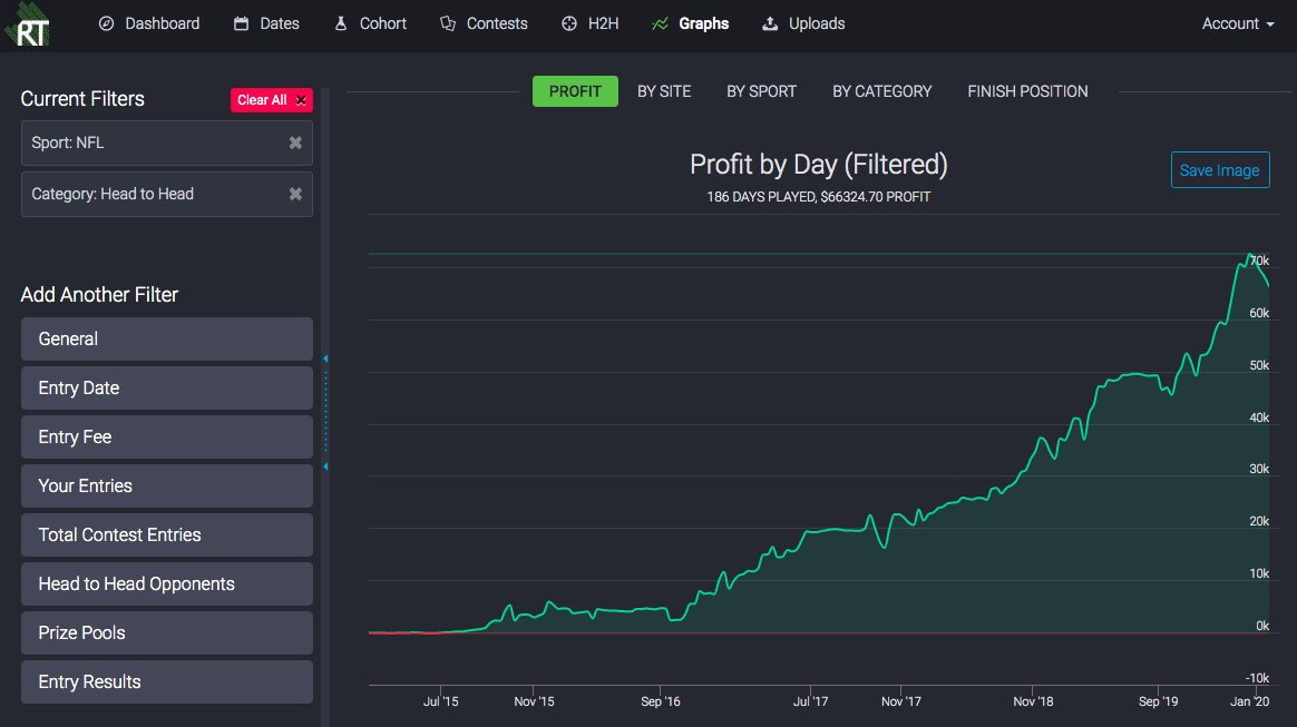 Establish The Run Pick'em Challenge