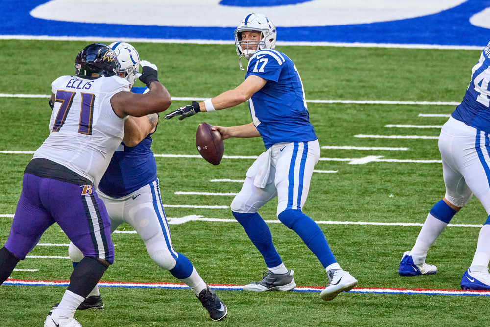 Defense vs. Position Rankings
