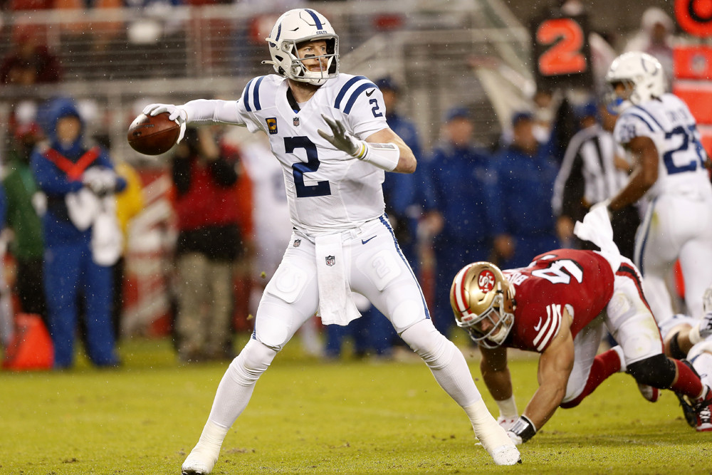 Evan Silva's Matchups: Jaguars at Colts