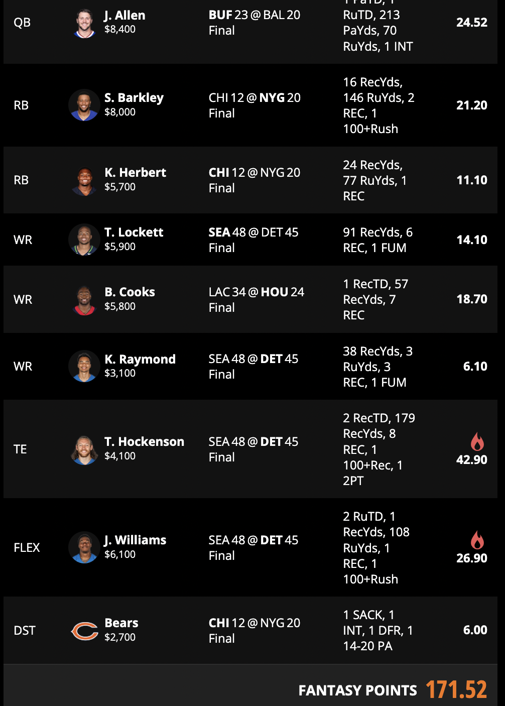 MY FAVORITE DFS LINEUP FOR THURSDAY! RUNNING 4, COMMENT IF YOU WANT TH