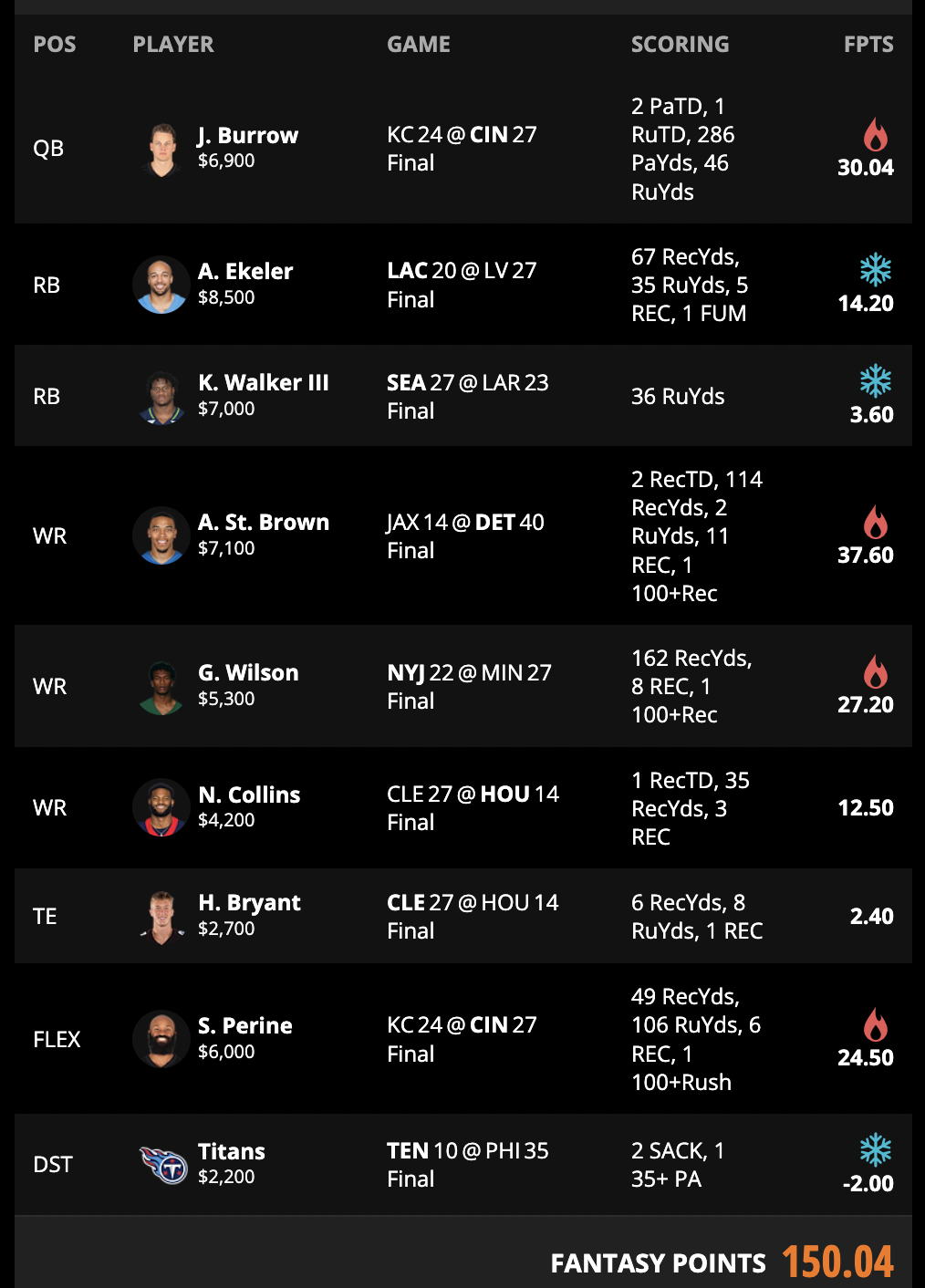 week 17 dfs optimal lineup