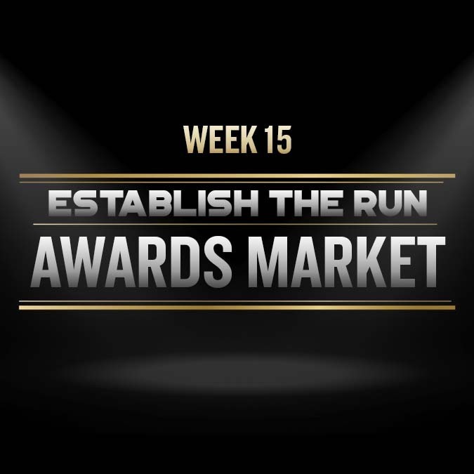 NFL Awards Market Show: Thursday, 4:00pm ET