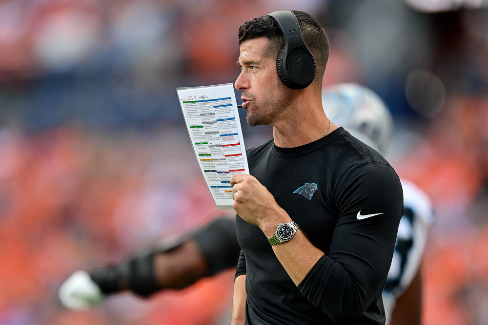 Contextualizing 2024 Team Play-Calling Trends