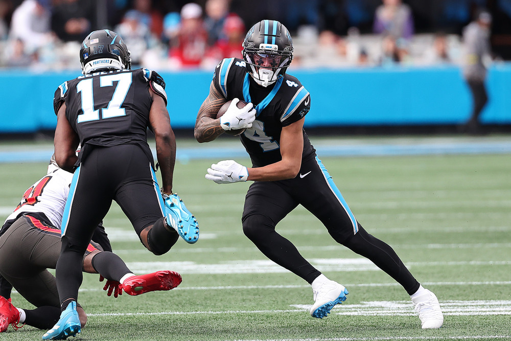2026 Carolina Panthers Fantasy Preview
